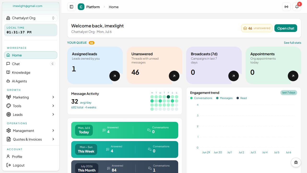 Chattalyst Dashboard & Analytics for AI Chatbot Performance